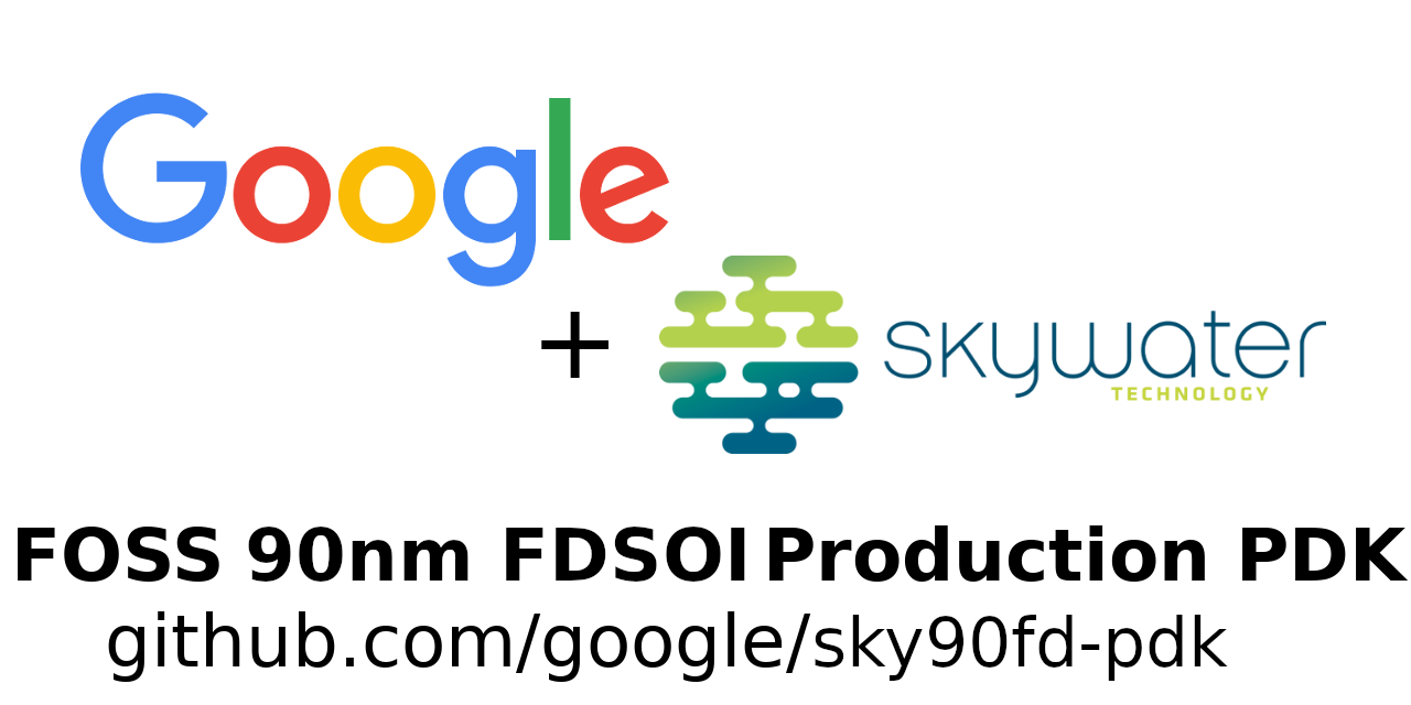 SkyWater 90nm FDSOI PDK Logo Image.